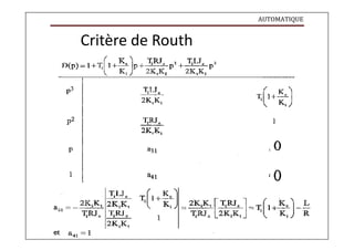 AUTOMATIQUE
Critère de Routh
 