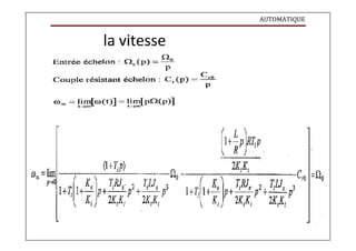 AUTOMATIQUE
la vitesse
 