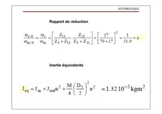 AUTOMATIQUE
Rapport de réduction
Inertie équivalente
 