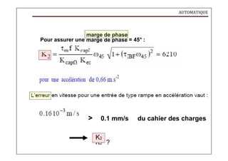 AUTOMATIQUE
marge de phase
K2
Pour assurer une = 45° :
> 0.1 mm/s du cahier des charges
?
 