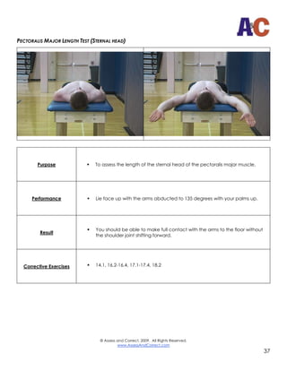 Pec Muscle Testing Asses and Correct.pdf