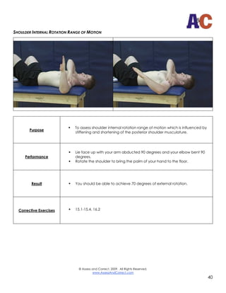Internal Hand Rotation Correction Asses and Correct.pdf