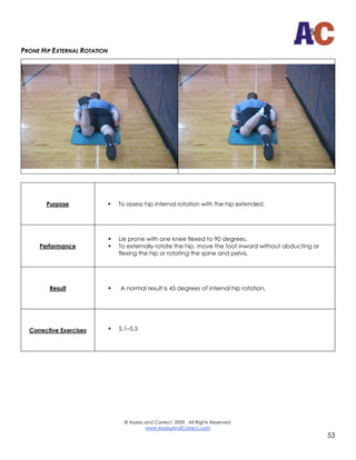 © Assess and Correct, 2009. All Rights Reserved.
www.AssessAndCorrect.com
54
CLOSED CHAIN ANKLE DORSIFLEXION
Purpose
 To ...