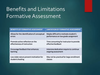 Benefits and Limitations 
Formative Assessment 
