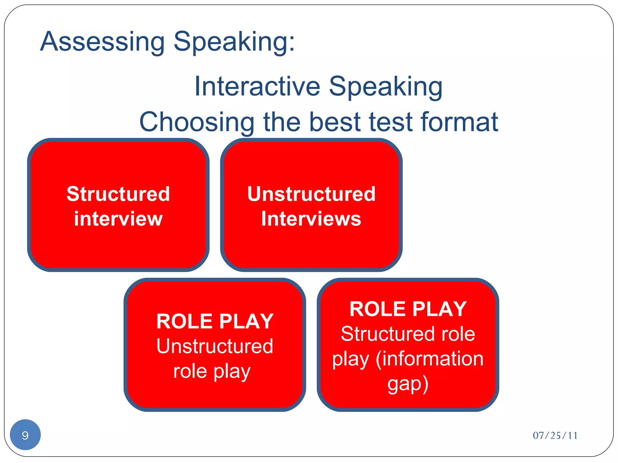 Assessing Speaking: Interactive Speaking Choosing the best test format 07/25/11 ROLE PLAY Structured role play (information gap) Structured interview Unstructured Interviews ROLE PLAY Unstructured role play  