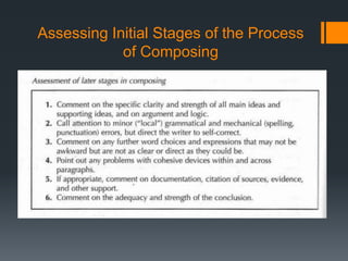 langauge Testing - Assesing writing | PPTX