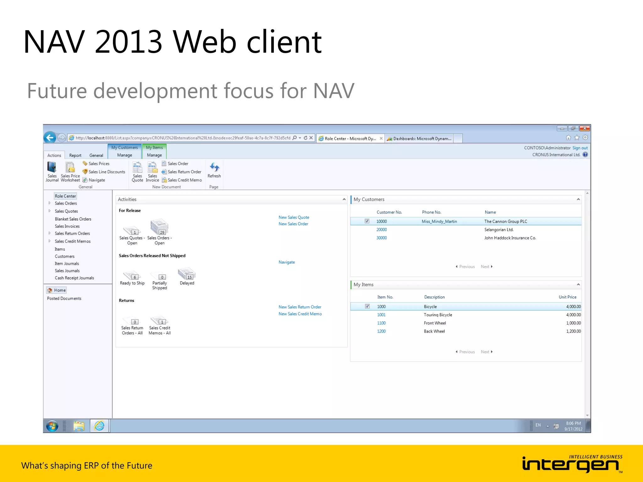What’s shaping ERP of the Future
NAV 2013 Web client
Future development focus for NAV
 