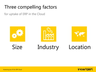 Assessing your fit for ERP Cloud
for uptake of ERP in the Cloud
Three compelling factors
Size Industry Location
 