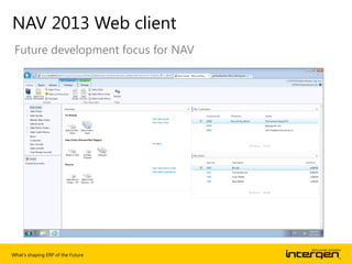 What’s shaping ERP of the Future
NAV 2013 Web client
Future development focus for NAV
 