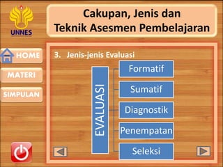 HOME
SIMPULAN
MATERI
Cakupan, Jenis dan
Teknik Asesmen Pembelajaran
3. Jenis-jenis Evaluasi
EVALUASI
Formatif
Sumatif
Diagnostik
Penempatan
Seleksi
 