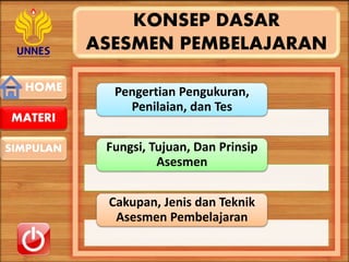 HOME
SIMPULAN
MATERI
KONSEP DASAR
ASESMEN PEMBELAJARAN
Pengertian Pengukuran,
Penilaian, dan Tes
Fungsi, Tujuan, Dan Prinsip
Asesmen
Cakupan, Jenis dan Teknik
Asesmen Pembelajaran
MATERI
 