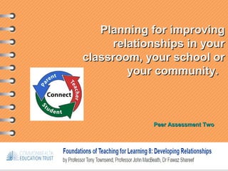 Planning for improvingPlanning for improving
relationships in yourrelationships in your
classroom, your school orclassroom, your school or
your community.your community.  
Peer Assessment TwoPeer Assessment Two
 