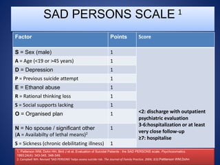 Sad Score ASSESMENT AND MANAGEMENT OF SUICIDAL PATIENT.pptx