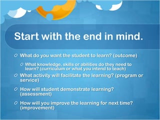 Start with the end in mind.What do you want the student to learn? (outcome)What knowledge, skills or abilities do they need to learn? (curriculum or what you intend to teach)What activity will facilitate the learning? (program or service)How will student demonstrate learning? (assessment)How will you improve the learning for next time? (improvement)