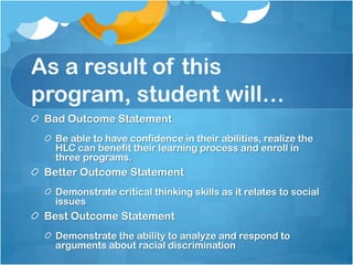 As a result of this program, student will…Bad Outcome StatementBe able to have confidence in their abilities, realize the HLC can benefit their learning process and enroll in three programs.Better Outcome StatementDemonstrate critical thinking skills as it relates to social issuesBest Outcome StatementDemonstrate the ability to analyze and respond to arguments about racial discrimination