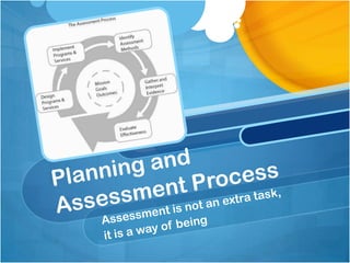 Planning and Assessment ProcessAssessment is not an extra task, it is a way of being