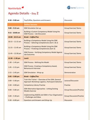 NonVerbals 
Agenda Details - Day 2
8:30 – 9:00 am     Tea/Coffee, Questions and Answers                    Discussion

                   Define Success
9:00 – 9:15 am     SSM Simulation Set-up                                Group Exercise/ Demo
                   Building a Custom Competency Model Using the
9:15 - 10:00 am                                                         Group Exercise/ Demo
                   SSM Process – Job Discussion
10:00 - 10:15 am   Break – Coffee/Tea
                   Building a Competency Model Using the SSM
10:15 – 11:15 am                                                        Group Exercise/ Demo
                   Process – Selecting Competencies (Sort 1 & 2)

                   Building a Competency Model Using the SSM
11:15 – 11:45 am                                                        Group Exercise/ Demo
                   Process – Finalising Competencies (Sort 3)

                   SSM Process - Verifying Competency Model Against
11:45 – 12:30 pm                                                        Group Exercise/ Demo
                   Job Outcomes

12:30 – 1:30 pm    Lunch

1:30 – 1:45 pm     SSM Process - Refining the Model                     Group Exercise/ Demo

                   SSM Process -Creating a Competency-based,
1:45 – 2:15 pm                                                          Group Exercise/ Demo
                   Behavioural Interview

2:15 – 2:45 pm     SSM Simulation - Wrap up                             Demonstration

2:45 – 3:00 pm     Break – Coffee/Tea
                   Train-the-Trainer – Overview of the SSM, General
3:00 – 3:30 pm                                                          Lecture/Discussion
                   Approach Workshop Logistics, Participant Selection
3:30 – 4:00 pm     Competency Library Practise                          Practise

                   SSM Alternative Approaches - Linking Existing
4:00 – 5:00 am                                                          Group Discussion/Practise
                   Models Exercise

                   Implementing ASSESS and SSM in Your Organisation
5:00 – 5:30 pm                                                          Group Discussion/Practise
                   – Challenges and Ideas
5:30 – 6:00 pm     Questions and Answers and Wrap-Up                    Discussion
 