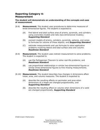 Reporting Category 4:

Measurement

The student will demonstrate an understanding of the concepts and uses

of measurement.


(8.8)	   Measurement. The student uses procedures to determine measures of
         three-dimensional figures. The student is expected to

         (A)	    find lateral and total surface area of prisms, pyramids, and cylinders
                 using [concrete] models and nets (two-dimensional models);
                 Supporting Standard
         (B)	    connect models of prisms, cylinders, pyramids, spheres, and cones
                 to formulas for volume of these objects; and Supporting Standard
         (C)	    estimate measurements and use formulas to solve application
                 problems involving lateral and total surface area and volume.
                 Readiness Standard

(8.9)	   Measurement. The student uses indirect measurement to solve problems.
         The student is expected to

         (A)     use the Pythagorean Theorem to solve real-life problems; and
                 Readiness Standard
         (B) 	   use proportional relationships in similar two-dimensional figures or
                 similar three-dimensional figures to find missing measurements.
                 Readiness Standard

(8.10)	 Measurement. The student describes how changes in dimensions affect
        linear, area, and volume measures. The student is expected to

         (A)	    describe the resulting effects on perimeter and area when
                 dimensions of a shape are changed proportionally; and
                 Supporting Standard
         (B) 	   describe the resulting effect on volume when dimensions of a solid
                 are changed proportionally. Supporting Standard




STAAR Grade 8 Mathematics	                                               Page 5 of 7

                                    Texas Education Agency

                                  Student Assessment Division

                                          Spring 2011 

 