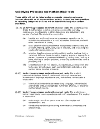 Underlying Processes and Mathematical Tools

These skills will not be listed under a separate recording category.
Instead, they will be incorporated into at least 75% of the test questions
in reporting categories 1–5 and will be identified along with content
standards.

(8.14)	 Underlying processes and mathematical tools. The student applies 

        Grade 8 mathematics to solve problems connected to everyday

        experiences, investigations in other disciplines, and activities in and

        outside of school. The student is expected to


         (A)	    identify and apply mathematics to everyday experiences, to
                 activities in and outside of school, with other disciplines, and with
                 other mathematical topics;
         (B) 	   use a problem-solving model that incorporates understanding the
                 problem, making a plan, carrying out the plan, and evaluating the
                 solution for reasonableness;
         (C)	    select or develop an appropriate problem-solving strategy from a
                 variety of different types, including drawing a picture, looking for a
                 pattern, systematic guessing and checking, acting it out, making a
                 table, working a simpler problem, or working backwards to solve a
                 problem; and
         (D) 	 select tools such as real objects, manipulatives, paper/pencil, and
               technology or techniques such as mental math, estimation, and
               number sense to solve problems.

(8.15)	 Underlying processes and mathematical tools. The student
        communicates about Grade 8 mathematics through informal and
        mathematical language, representations, and models. The student is
        expected to

         (A) 	   communicate mathematical ideas using language, efficient tools,
                 appropriate units, and graphical, numerical, physical, or algebraic
                 mathematical models.

(8.16)	 Underlying processes and mathematical tools. The student uses
        logical reasoning to make conjectures and verify conclusions. The student
        is expected to

         (A)	    make conjectures from patterns or sets of examples and
                 nonexamples; and
         (B) 	   validate his/her conclusions using mathematical properties and
                 relationships.



STAAR Grade 8 Mathematics	                                                Page 7 of 7

                                    Texas Education Agency

                                  Student Assessment Division

                                          Spring 2011 

 