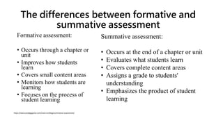 The differences between formative and
summative assessment
Formative assessment:
• Occurs through a chapter or
unit
• Improves how students
learn
• Covers small content areas
• Monitors how students are
learning
• Focuses on the process of
student learning
Summative assessment:
• Occurs at the end of a chapter or unit
• Evaluates what students learn
• Covers complete content areas
• Assigns a grade to students'
understanding
• Emphasizes the product of student
learning
https://www.prodigygame.com/main-en/blog/summative-assessment/
 