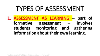 TYPES OF ASSESSMENT
1. ASSESSMENT AS LEARNING – part of
formative assessment – involves
students monitoring and gathering
information about their own learning.
https://phecanada.ca/sites/default/files/content/docs/assessment/assessment-as-learning-en.pdf
 