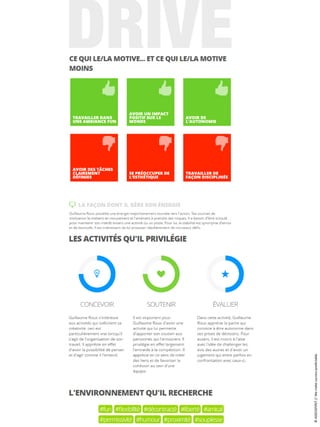 Assess first guillaume roux | PDF