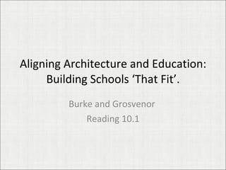 Aligning Architecture and Education: Building Schools ‘That Fit’. Burke and Grosvenor  Reading 10.1 