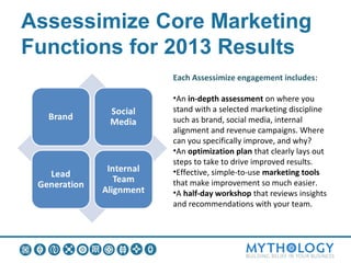 Assessimize Core Marketing
Functions for 2013 Results
             Each Assessimize engagement includes:

             •An in-depth assessment on where you
             stand with a selected marketing discipline
             such as brand, social media, internal
             alignment and revenue campaigns. Where
             can you specifically improve, and why?
             •An optimization plan that clearly lays out
             steps to take to drive improved results.
             •Effective, simple-to-use marketing tools
             that make improvement so much easier.
             •A half-day workshop that reviews insights
             and recommendations with your team.
 