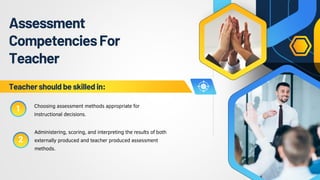Assessment
CompetenciesFor
Teacher
Teacher should beskilled in:
1
2
Choosing assessment methods appropriate for
instructional decisions.
Administering, scoring, and interpreting the results of both
externally produced and teacher produced assessment
methods.
 