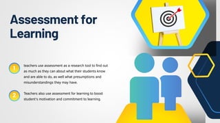 Assessment for
Learning
1
2
teachers use assessment as a research tool to find out
as much as they can about what their students know
and are able to do, as well what presumptions and
misunderstandings they may have.
Teachers also use assessment for learning to boost
student's motivation and commitment to learning.
 