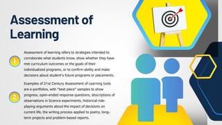 Assessment of
Learning
1
2
Assessment of learning refers to strategies intended to
corroborate what students know, show whether they have
met curriculum outcomes or the goals of their
individualized programs, or to confirm ability and make
decisions about student's future programs or placements.
Examples of 21st Century Assessment of Learning tools
are e-portfolios, with "best piece" samples to show
progress, open-ended response questions, descriptions of
observations in Science experiments, historical role-
playing arguments about the impact of decisions on
current life, the writing process applied to poetry, long-
term projects and problem-based reports.
 