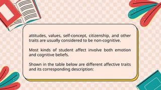 ASSESSING-AFFECTIVE-LEARNING-OUTCOMES.pptx