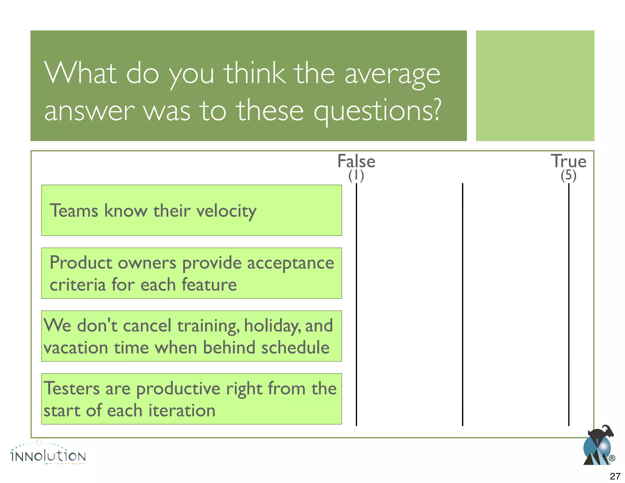 ®
What do you think the average
Teams know their velocity
True
(5)
False
(1)
Product owners provide acceptance
criteria for each feature
We don't cancel training, holiday, and
vacation time when behind schedule
Testers are productive right from the
start of each iteration
x
x
x
x
27
 