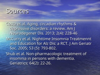 Sources
Sources
Costa et al. Aging, circadian rhythms &
Costa et al. Aging, circadian rhythms &
depressive disorders: a review. Am J
depressive disorders: a review. Am J
Neurodegener Dis. 2013; 2(4): 228-46
Neurodegener Dis. 2013; 2(4): 228-46
McCurry et al. Nighttime Insomnia Treatmennt
McCurry et al. Nighttime Insomnia Treatmennt
and Education for Alz Dis: a RCT. J Am Geriatr
and Education for Alz Dis: a RCT. J Am Geriatr
Soc. 2005; 53 (5): 793-802.
Soc. 2005; 53 (5): 793-802.
Shub et al. Non-pharmacologic treatment of
Shub et al. Non-pharmacologic treatment of
insomnia in persons with dementia.
insomnia in persons with dementia.
Geriatrics; 64(2): 22-26.
Geriatrics; 64(2): 22-26.
 