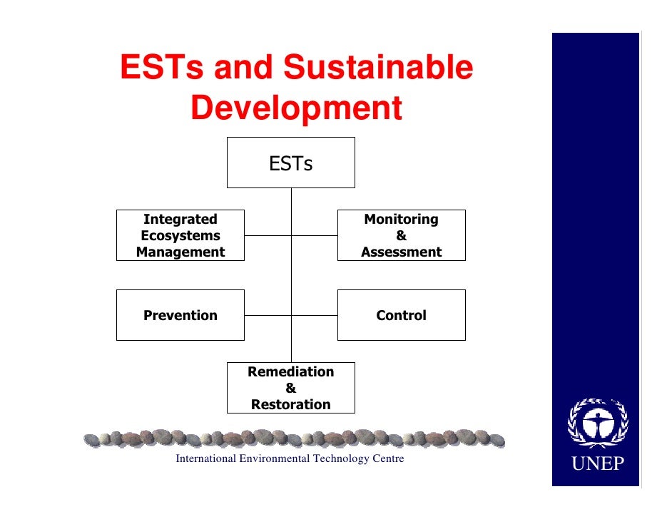 Sustainable Management Of Natural Resources Definition Sustainable Management Of Natural Resources Definition