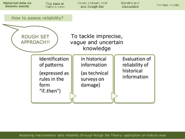 thesis on rough set theory This paper describes the methodology of rough sets while citing two applications which apply rough set theory (bst) for stock market analysis using datalogic/r+ this is based on the variable precision model of rough sets (vprs) to acquire new knowledge from market data. thesis on rough set theory This paper describes the methodology of rough sets while citing two applications which apply rough set theory (bst) for stock market analysis using datalogic/r+ this is based on the variable precision model of rough sets (vprs) to acquire new knowledge from market data.