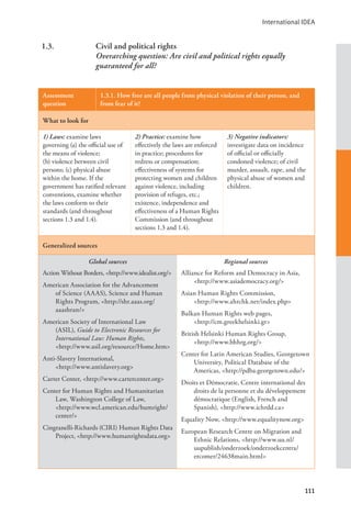 International IDEA
111
1.3. Civil and political rights
		 Overarching question: Are civil and political rights equally
guaranteed for all?
Assessment
question
1.3.1. How free are all people from physical violation of their person, and
from fear of it?
What to look for
1) Laws: examine laws
governing (a) the official use of
the means of violence;
(b) violence between civil
persons; (c) physical abuse
within the home. If the
government has ratified relevant
conventions, examine whether
the laws conform to their
standards (and throughout
sections 1.3 and 1.4).
2) Practice: examine how
effectively the laws are enforced
in practice; procedures for
redress or compensation;
effectiveness of systems for
protecting women and children
against violence, including
provision of refuges, etc.;
existence, independence and
effectiveness of a Human Rights
Commission (and throughout
sections 1.3 and 1.4).
3) Negative indicators:
investigate data on incidence
of official or officially
condoned violence; of civil
murder, assault, rape, and the
physical abuse of women and
children.
Generalized sources
Global sources
Action Without Borders, <http://www.idealist.org/>
American Association for the Advancement
of Science (AAAS), Science and Human
Rights Program, <http://shr.aaas.org/
aaashran/>
American Society of International Law
(ASIL), Guide to Electronic Resources for
International Law: Human Rights, 		
<http://www.asil.org/resource/Home.htm>
Anti-Slavery International,
<http://www.antislavery.org>
Carter Center, <http://www.cartercenter.org>
Center for Human Rights and Humanitarian
Law, Washington College of Law, 		
<http://www.wcl.american.edu/humright/
center/>
Cingranelli-Richards (CIRI) Human Rights Data
Project, <http://www.humanrightsdata.org>
Regional sources
Alliance for Reform and Democracy in Asia,
<http://www.asiademocracy.org/>
Asian Human Rights Commission, 		
<http://www.ahrchk.net/index.php>
Balkan Human Rights web pages, 		
<http://cm.greekhelsinki.gr>
British Helsinki Human Rights Group, 		
<http://www.bhhrg.org/>
Center for Latin American Studies, Georgetown
University, Political Database of the
Americas, <http://pdba.georgetown.edu/>
Droits et Démocratie, Centre international des
droits de la personne et du développement
démocratique (English, French and
Spanish), <http://www.ichrdd.ca>
Equality Now, <http://www.equalitynow.org>
European Research Centre on Migration and
Ethnic Relations, <http://www.uu.nl/
uupublish/onderzoek/onderzoekcentra/
ercomer/24638main.html>
 
