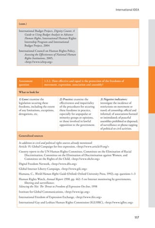 International IDEA
117
(cont.)
International Budget Project, Dignity Counts: A
Guide to Using Budget Analysis to Advance
Human Rights, International Human Rights
Internship Program and International
Budget Project, 2004
International Council on Human Rights Policy,
Assessing the Effectiveness of National Human
Rights Institutions, 2005,
<http://www.ichrp.org>
Assessment
question
1.3.2. How effective and equal is the protection of the freedoms of
movement, expression, association and assembly?
What to look for
1) Laws: examine the
legislation securing these
freedoms, including the extent
of any limitations, exceptions,
derogations, etc.
2) Practice: examine the
effectiveness and impartiality
of the procedures for securing
these freedoms in practice,
especially for unpopular or
minority groups or opinions,
or those involved in lawful
opposition to the government.
3) Negative indicators:
investigate the incidence of
restrictions on movement or
travel; of censorship, official and
informal; of associations banned
or intimidated; of peaceful
assemblies prohibited or dispersed;
of surveillance or phone-tapping
of political or civil activists.
Generalized sources
In addition to civil and political rights sources already mentioned:
Article 19, Global Campaign for free expression, <http://www.article19.org/>
Country reports to the UN Human Rights Committee, Committee on the Elimination of Racial
Discrimination, Committee on the Elimination of Discrimination against Women, and
Committee on the Rights of the Child, <http://www.ohchr.org>
Digital Freedom Network, <http://www.dfn.org>
Global Internet Liberty Campaign, <http://www.gilc.org>
Humana, C., World Human Rights Guide (Oxford: Oxford University Press, 1992), esp. questions 1–3
Human Rights Watch, Annual Report 1998, pp. 462–5 on Internet monitoring by governments,
filtering and surveillance;
Silencing the Net: The Threat to Freedom of Expression On-line, 1998
Institute for Global Communications, <http://www.igc.org>
International Freedom of Expression Exchange, <http://www.ifex.org>
International Gay and Lesbian Human Rights Commission (IGLHRC), <http://www.iglhrc.org>
 