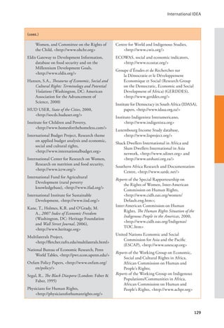 International IDEA
129
(cont.)
Women, and Committee on the Rights of
the Child, <http://www.ohchr.org>
Eldis Gateway to Development Information,
database on food security and on the
Millennium Development Goals,
<http://www.eldis.org/>
Hansen, S.A., Thesaurus of Economic, Social and
Cultural Rights: Terminology and Potential
Violations (Washington, DC: American
Association for the Advancement of
Science, 2000)
HUD USER, State of the Cities, 2000, 		
<http://socds.huduser.org/>
Institute for Children and Poverty, 		
<http://www.homesforthehomeless.com/>
International Budget Project, Research theme
on applied budget analysis and economic,
social and cultural rights,
<http://www.internationalbudget.org>
International Center for Research on Women,
Research on nutrition and food security,
<http://www.icrw.org/>
International Fund for Agricultural
Development (rural poverty
knowledgebase), <http://www.ifad.org/>
International Institute for Sustainable
Development, <http://www.iisd.org/>
Kane, T., Holmes, K.R. and O’Grady, M.
A., 2007 Index of Economic Freedom
(Washington, DC: Heritage Foundation
and Wall Street Journal, 2006),
<http://www.heritage.org>
Multilaterals Project,
<http://fletcher.tufts.edu/multilaterals.html>
National Bureau of Economic Research, Penn
World Tables, <http://pwt.econ.upenn.edu/>
Oxfam Policy Papers, <http://www.oxfam.org/
en/policy/>
Segal, R., The Black Diaspora (London: Faber &
Faber, 1995)
Physicians for Human Rights, 		
<http://physiciansforhumanrights.org/>
Centre for World and Indigenous Studies,
<http://www.cwis.org/>
ECOWAS, social and economic indicators,
<http://www.ecostat.org/>
Groupe d’Études et de Recherches sur
la Démocratie et le Développement
Economique et Social (Research Group
on the Democratic, Economic and Social
Development of Africa) (GERDDES),
<http://www.gerddes.org/>
Institute for Democracy in South Africa (IDASA),
papers, <http://www.idasa.org.za/>
Instituto Indigenista Interamericano,
<http://www.indigenista.org>
Luxembourg Income Study database, 		
<http://www.lisproject.org/>
Shack Dwellers International in Africa and
Slum Dwellers International in Asia
network, <http://www.sdinet.org> and
<http://www.utshani.org.za/>
Southern Africa Research and Documentation
Centre, <http://www.sardc.net/>
Reports of the Special Rapporteurship on
the Rights of Women, Inter-American
Commission on Human Rights,		
<http://www.cidh.oas.org/women/
Default.eng.htm>;
Inter-American Commission on Human
Rights, The Human Rights Situation of the
Indigenous People in the Americas, 2000,
<http://www.cidh.oas.org/Indigenas/
TOC.htm>
United Nations Economic and Social
Commission for Asia and the Pacific
(ESCAP), <http://www.unescap.org>
Reports of the Working Group on Economic,
Social and Cultural Rights in Africa,
African Commission on Human and
People’s Rights;
Reports of the Working Group on Indigenous
Populations/Communities in Africa,
African Commission on Human and
People’s Rights, <http://www.achpr.org>
 