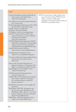Assessing the Quality of Democracy: A Practical Guide
130
(cont.)
Overseas Development Institute, Research on
water resources and related issues,
<http://www.odi.org.uk>
UN, Update on the Nutrition Situation (Geneva:
UN, various years);
Food and Agriculture Organization of the United
Nations (FAO), <http://apps.fao.org>;
UNDP, <http://www.undp.org>;
UNESCO, Statistical Yearbook;
UN Habitat, <http://www.unhabitat.org>;
UNICEF, Progress of Nations, 2000, socio-
economic indicators, countries ranked by
well-being of the children, 		
<http://www.unicef.org>;
UNICEF-World Health Organization (WHO),
Global Water and Sanitation Assessment Reports,
<http://www.who.int/water_saniotation_
health/globalassessment/global/TOC.htm>;
United Nations Statistics Division, 		
<http://unstats.un.org/unsd/default.htm>
UN Millennium Development Goals, 		
<http://www.un.org/millenniumgoals/>
University of Minnesota Human Rights Library,
<http://www1.umn.edu/humanrts/		
index.html>
Reports of the UN Special Rapporteur on
Adequate Housing as a Component of the
Right to an Adequate Standard of Living;
Special Rapporteur on the Right to Food,
<http://www.ohchr.org>
USAID Famine Early Warning System, 		
<http://www.fews.net/>;
USAID, Office of US Foreign Disaster Assistance,
Reports Index, <http://www.usaid.gov/
our_work/humanitarian_assistance/
disaster_assistance/>
World Bank, documents on water supply and
sanitation;
World Bank, WDR 2007: Development and
the Next Generation (Washington, DC:
World Bank, 2006), tables 2, 3, A1–A8 on
poverty, inequality, education and health,
<http://www.worldbank.org>;
World Bank – World Development Sources,
<http://www-wds.worldbank.org>;
WWW Virtual Library: Public Health is also
part of the Asian Studies WWW Virtual
Library, <http://www.ldb.org/vl/		
index.htm> and <http://coombs.anu.edu.au/
WWWVL-AsianStudies.html>
 