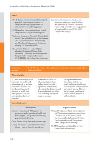 Assessing the Quality of Democracy: A Practical Guide
132
(cont.)
UNDP, Bureau for Development Policy (good
practice), <http://magnet.undp.org>,
<http://www.undp.org/governance/>
and <http://www.undp.org/policy/>
UN Millennium Development Goals, Goal 1,
<http://www.un.org/millenniumgoals/>
Policies and Strategies to Ensure the Right to Food
in this Time of Globalization of the Economy
and Trade Liberalization, Resolution by
the 96th Inter-Parliamentary Conference
(Beijing, 20 September 1996)
UN, Economic, Social and Cultural Rights:
Handbook for National Human Rights
Institutions, Communal Areas Management
Programme for Indigenous Resources
(CAMPFIRE), 2005, <http://www.eldis.org>
International Commission of Jurists on
economic, social and cultural rights),
A Compilation of Essential Documents,
Geneva, ICJ-Centre for the Independence
of Judges and Lawyers (CIJL), 1997,
<http://www.icj.org>
Assessment
question
1.4.3. To what extent is the health of the population protected, in all spheres
and stages of life?
What to look for
1) Laws: examine legislation
protecting the health and
safety of people as workers,
consumers, residents and
travellers; the extent of
the right to health and
other personal care; the
corresponding duties of
provision.
2) Practice: examine the
adequacy of procedures
and personnel to enforce
regulations on health and
safety; and the effectiveness of
delivery of health and other
care, including equality of
access to services.
3) Negative indicators:
investigate statistics on
death and injury in different
circumstances; comparative life
expectancy among different
social groups; incidence of
disease and disablement of
different kinds.
Generalized sources
Global sources
Amnesty International, Bibliography of
documents and standards on health and
human rights, <http://web.amnesty.org/
pages/health-index-eng>
Carter Center, <http://www.cartercenter.org>
Centers for Disease Control and Prevention,
Country reports, <http://www.cdc.org>
Regional sources
African Development Bank, Gender, Poverty
and Environmental Indicators on African
Countries, Vol. VII (Tunis: African
Development Bank, Statistics Division,
Development Research Department,
2006), <http://www.afdb.org>
AfriMAP, database on the public services,
<http://www.afrimap.org>
 