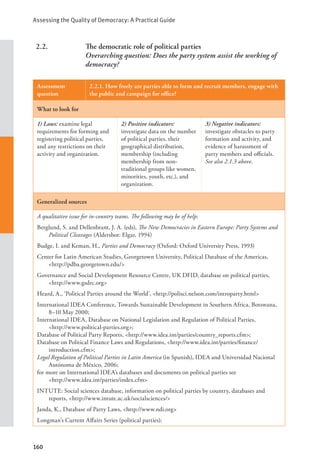 Assessing the Quality of Democracy: A Practical Guide
160
2.2. The democratic role of political parties
		 Overarching question: Does the party system assist the working of
democracy?
Assessment
question
2.2.1. How freely are parties able to form and recruit members, engage with
the public and campaign for office?
What to look for
1) Laws: examine legal
requirements for forming and
registering political parties,
and any restrictions on their
activity and organization.
2) Positive indicators:
investigate data on the number
of political parties, their
geographical distribution,
membership (including
membership from non-
traditional groups like women,
minorities, youth, etc.), and
organization.
3) Negative indicators:
investigate obstacles to party
formation and activity, and
evidence of harassment of
party members and officials.
See also 2.1.3 above.
Generalized sources
A qualitative issue for in-country teams. The following may be of help:
Berglund, S. and Dellenbrant, J. A. (eds), The New Democracies in Eastern Europe: Party Systems and
Political Cleavages (Aldershot: Elgar, 1994)
Budge, I. and Keman, H., Parties and Democracy (Oxford: Oxford University Press, 1993)
Center for Latin American Studies, Georgetown University, Political Database of the Americas,
<http://pdba.georgetown.edu/>
Governance and Social Development Resource Centre, UK DFID, database on political parties,
<http://www.gsdrc.org>
Heard, A., ‘Political Parties around the World’, <http://polisci.nelson.com/introparty.html>
International IDEA Conference, Towards Sustainable Development in Southern Africa, Botswana,
8–10 May 2000;
International IDEA, Database on National Legislation and Regulation of Political Parties, 		
<http://www.political-parties.org>;
Database of Political Party Reports, <http://www.idea.int/parties/country_reports.cfm>;
Database on Political Finance Laws and Regulations, <http://www.idea.int/parties/finance/
introduction.cfm>;
Legal Regulation of Political Parties in Latin America (in Spanish), IDEA and Universidad Nacional
Autónoma de México, 2006;
for more on International IDEA’s databases and documents on political parties see 		
<http://www.idea.int/parties/index.cfm>
INTUTE: Social sciences database, information on political parties by country, databases and
reports, <http://www.intute.ac.uk/socialsciences/>
Janda, K., Database of Party Laws, <http://www.ndi.org>
Longman’s Current Affairs Series (political parties):
 