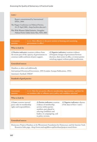 Assessing the Quality of Democracy: A Practical Guide
162
(cont.)
Report commissioned by International
IDEA, 2004
The Hague Conference on Political Parties,
24–25 April 2001, <http://archive.idea.int/>
Win With Women Global Initiative, Strengthen
Political Parties Global Action Plan, NDI, 2003
Assessment
question
2.2.2. How effective is the party system in forming and sustaining
governments in office?
What to look for
1) Positive indicators: examine evidence from
the recent past of the capacity of governments to
construct stable coalitions of party support.
2) Negative indicators: examine evidence
of frequent changes of government between
elections, short terms in office, or minor parties
switching support without public justification.
Generalized sources
Databases as above and additionally
International Directory of Government, 1995 (London: Europa Publications, 1995)
Statesman’s Yearbook 1996/97
Standards of good practice
Assessment
question
2.2.3. How far are parties effective membership organizations, and how far
are members able to influence party policy and candidate selection?
What to look for
1) Laws: examine internal
party rules on membership
rights and responsibilities.
2) Positive indicators: examine
evidence of membership
activity within parties:
numbers, part played in
selecting candidates and
leaders, in campaigning, and
in policy revision.
3) Negative indicators: absence
of the data in Parts 1 and 2
Generalized sources
Democracy Projects Database at the Westminster Foundation for Democracy, and the Internet Tools
Resources links page, <http://www.ned.org/dbtw-wpd/textbase/projects-search.htm>
 