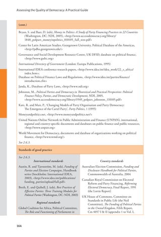 Assessing the Quality of Democracy: A Practical Guide
164
(cont.)
Bryan, S. and Baer, D. (eds), Money in Politics: A Study of Party Financing Practices in 22 Countries
(Washington, DC: NDI, 2005), <http://www.accessdemocracy.org/library/			
1848_polpart_moneyinpolitics_010105_full_text.pdf>
Center for Latin American Studies, Georgetown University, Political Database of the Americas,
<http://pdba.georgetown.edu/>
Governance and Social Development Resource Centre, UK DFID, database on political finance,
<http://www.gsdrc.org>
International Directory of Government (London: Europa Publications, 1995)
International IDEA conference research papers, <http://www.idea.int/idea_work/22_s_africa/
index.htm>;
Database on Political Finance Laws and Regulations, <http://www.idea.int/parties/finance/
introduction.cfm>
Janda, K., Database of Party Laws, <http://www.ndi.org>
Johnston, M., Political Parties and Democracy in Theoretical and Practical Perspectives: Political
Finance Policy, Parties, and Democratic Development, NDI, 2005, 				
<http://www.accessdemocracy.org/library/1949_polpart_johnston_110105.pdf>
Katz, R. and Mair, P., ‘Changing Models of Party Organisation and Party Democracy: 		
The Emergence of the Cartel Party’, Party Politics, 1 (1995)
Moneyandpolitics.net, <http://www.moneyandpolitics.net/>
United Nations Online Network in Public Administration and Finance (UNPAN), international,
regional and country-specific documents and databases on public finance and public resources,
<http://www.unpan.org>
World Movement for Democracy, documents and database of organizations working on political
finance, <http://www.wmd.org/>
See 2.6.3.
Standards of good practice
See 2.6.3.
International standards
Austin, R. and Tjernström, M. (eds), Funding of
Parties and Election Campaigns, Handbook
series (Stockholm: International IDEA,
2003), <http://www.idea.int/publications/
funding_parties/upload/full.pdf>
Breth, E. and Quibell, J. (eds), Best Practices of
Effective Parties: Three Training Modules for
Political Parties (Washington, DC: NDI, 2003)
Regional standards
Global Coalition for Africa, Political Committee,
The Role and Functioning of Parliaments in
Country standards
Australian Election Commission, Funding and
Disclosure Handbook for Political Parties,
Commonwealth of Australia, 2004
Canadian Royal Commission on Electoral
Reform and Party Financing, Reforming
Electoral Democracy, Final Report, 1991
(the Lortie Report)
UK House of Commons, Committee on
Standards in Public Life (the Neil
Committee), The Funding of Political Parties
in the United Kingdom, Fifth Report,
Cm 4057 I & II (appendix 1 to Vol. I,
 