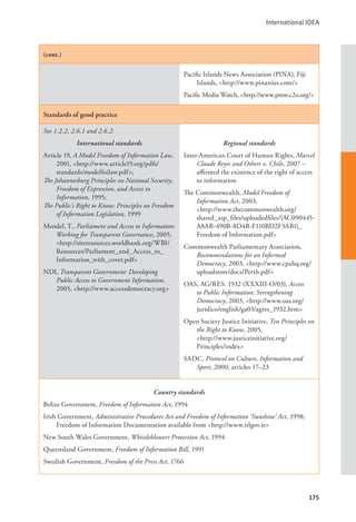 International IDEA
175
(cont.)
Pacific Islands News Association (PINA), Fiji
Islands, <http://www.pinanius.com/>
Pacific Media Watch, <http://www.pmw.c2o.org/>
Standards of good practice
See 1.2.2, 2.6.1 and 2.6.2.
International standards
Article 19, A Model Freedom of Information Law,
2001, <http://www.article19.org/pdfs/
standards/modelfoilaw.pdf>;
The Johannesburg Principles on National Security,
Freedom of Expression, and Access to
Information, 1995;
The Public’s Right to Know: Principles on Freedom
of Information Legislation, 1999
Mendel, T., Parliament and Access to Information:
Working for Transparent Governance, 2005,
<http://siteresources.worldbank.org/WBI/
Resources/Parliament_and_Access_to_
Information_with_cover.pdf>
NDI, Transparent Government: Developing
Public Access to Government Information,
2005, <http://www.accessdemocracy.org>
Regional standards
Inter-American Court of Human Rights, Marcel
Claude Reyes and Others v. Chile, 2007 –
affirmed the existence of the right of access
to information
The Commonwealth, Model Freedom of
Information Act, 2003, 			
<http://www.thecommonwealth.org/
shared_asp_files/uploadedfiles/{AC090445-
A8AB-490B-8D4B-F110BD2F3AB1}_
Freedom of Information.pdf>
Commonwealth Parliamentary Association,
Recommendations for an Informed
Democracy, 2003, <http://www.cpahq.org/
uploadstore/docs/Perth.pdf>
OAS, AG/RES. 1932 (XXXIII-O/03), Access
to Public Information: Strengthening
Democracy, 2003, <http://www.oas.org/
juridico/english/ga03/agres_1932.htm>
Open Society Justice Initiative, Ten Principles on
the Right to Know, 2005, 			
<http://www.justiceinitiative.org/
Principles/index>
SADC, Protocol on Culture, Information and
Sport, 2000, articles 17–23
Country standards
Belize Government, Freedom of Information Act, 1994
Irish Government, Administrative Procedures Act and Freedom of Information ‘Sunshine’ Act, 1998;
Freedom of Information Documentation available from <http://www.irlgov.ie>
New South Wales Government, Whistleblowers Protection Act, 1994
Queensland Government, Freedom of Information Bill, 1991
Swedish Government, Freedom of the Press Act, 1766
 