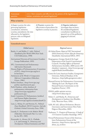 Assessing the Quality of Democracy: A Practical Guide
178
Assessment
question
2.4.2. How extensive and effective are the powers of the legislature to
initiate, scrutinize and amend legislation?
What to look for
1) Laws: examine the rules
governing legislation:
consultation, initiation,
scrutiny, amendment; the time
allocated to the legislative
process; rules on delegated
legislation.
2) Practice: examine the
effectiveness of procedures for
legislative scrutiny in practice.
3) Negative indicators:
investigate data on hasty,
ill-considered legislation;
consultation insufficient or
ignored; use of the guillotine;
gagging of criticism.
Generalized sources
Global sources
Banks, A. and Muller, C. (eds), Political
Handbook of the World 1998 (New York:
CSA Publications, 1998)
International Directory of Government (London:
Europa Publications, 1995)
IPU, Constitutional and Parliamentary
Information (biannual);
Human Rights of Parliamentarians (Committee
of IPU), <http://www.ipu.org/iss-e/		
hr-law.htm>;
Parliaments of the World: A Comparative
Reference Compendium (Aldershot: 		
Gower, 1986);
Parline Database, <http://www.ipu.org/
parline-e/parlinesearch.asp>;
Parlit Database, online database of
parliamentary information from 		
<http://www.ipu.org/parlit-e/
parlitsearch.asp>;
Study Committee II: Parliamentary, Juridical
and Human Rights Questions, 		
<http://www.ipu.org/strct-e/comtees.htm#C2>
Lane, J., Mckay, D. and Newton, K., Political
Data Handbook, OECD Countries, 2nd edn
(Oxford: Oxford University Press, 1996)
Laundy, P., Parliaments in the Modern World
(Aldershot: Dartmouth Pub. Co. Ltd.,
for the IPU, 1989)
Przeworski, A., Alvarez, M. E., Cheibub,
J. A. and Limongi, F., Democracy and
Development: Political Institutions and Well-
Regional sources
Ali Salma Hasan, Report of 1997 International
IDEA Democracy Forum: Ideas for Democracy
(Stockholm: International IDEA, 1997)
Bergougnous, Georges (head of the Legal
Department of the French Constitutional
Council), Presiding Officers of National
Parliamentary Assemblies, 2000 (covers 150
chambers’ responses), <http://www.ipu.org/
english/Books.htm#Mandate>
Center for Latin American Studies, Georgetown
University, Political Database of the
Americas, <http://pdba.georgetown.edu/>
Hansard Society for Parliamentary Government,
‘Making the Law: The Report of the
Hansard Society Commission on the
Legislative Process’, 1993
IDASA, public opinion surveys, 		
<http://www.idasa.org.za>
Neher, C. and Marlay, R., Democracy and
Development in Southeast Asia (Boulder,
Colo. Westview Press, 1996)
Salih, M. (ed.), African Parliaments: Between
Governance and Government (New York:
Palgrave Macmillan, 2005)
Vanhanen, T., Prospects of Democracy: A Study of
172 Countries (London: Routledge, 1997)
Virtual Parliamentary Forum of the Americas,
Inter-Parliamentary Forum of the
Americas, <http://www.e-fipa.org/VP/
about_vp_en.htm>
 