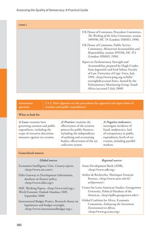 Assessing the Quality of Democracy: A Practical Guide
182
(cont.)
UK House of Commons, Procedure Committee,
The Working of the Select Committee, session
1989/90, HC 19 (London: HMSO, 1990)
UK House of Commons, Public Service
Committee, Ministerial Accountability and
Responsibility, session 1995/96, HC 313
(London: HMSO, 1996)
Report on Parliamentary Oversight and
Accountability, prepared by Hugh Corder,
Saras Jagwanth and Fred Soltau, Faculty
of Law, University of Cape Town, July
1999, <http://www.pmg.org.za/bills/
oversight&account.htm>, hosted by the
Parliamentary Monitoring Group, South
Africa (accessed 5 July 2000)
Assessment
question
2.4.4. How rigorous are the procedures for approval and supervision of
taxation and public expenditure?
What to look for
1) Laws: examine laws
governing taxation and public
expenditure, including the
scope of executive discretion,
measures against tax evasion.
2) Practice: examine the
effectiveness of the scrutiny
process for public finances,
including the independence
of auditing and accounting
bodies; effectiveness of the tax
collection system.
3) Negative indicators:
investigate incidence of
fraud, malpractice, lack
of transparency in public
expenditure; levels of tax
evasion, including parallel
markets.
Generalized sources
Global sources
Economist Intelligence Unit, Country reports,
<http://www.eiu.com/>
Eldis Gateway to Development Information,
database on finance policy, 		
<http://www.eldis.org/>
IMF, Working Papers, <http://www.imf.org>;
World Economic Outlook Database, IMF,
September 2006
International Budget Project, Research theme on
legislatures and budget oversight, 		
<http://www.internationalbudget.org>;
Regional sources
Asian Development Bank (ADB), 		
<http://www.adb.org>
Atelier de Recherches Théoriques François
Perroux, <http://www.univ-mlv.fr/
artfperroux/>
Center for Latin American Studies, Georgetown
University, Political Database of the
Americas, <http://pdba.georgetown.edu/>
Global Coalition for Africa, Economic
Committee, Enhancing the Investment
Environment in Africa, 			
<http://www.gcacma.org>
 