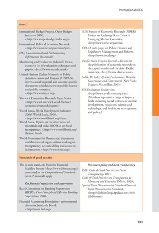 International IDEA
183
(cont.)
International Budget Project, Open Budget
Initiative 2006, 			
<http://www.openbudgetindex.org/>
International Political Economy Network,
<http://www.isanet.org/sections/ipe/>
IPU, Constitutional and Parliamentary
Information (biannual)
Monitoring and Evaluation (MandE) News,
extensive list of evaluation techniques and
papers, <http://www.mande.co.uk>
United Nations Online Network in Public
Administration and Finance (UNPAN),
international, regional and country-specific
documents and databases on public finance
and public resources, 			
<http://www.unpan.org>
Warwick Economics Research Paper Series,
<http://www2.warwick.ac.uk/fac/soc/
economics/research/papers/>
World Bank, World Development Indicators
2006, World Bank, 2006, 		
<http://www.worldbank.org/data>;
World Bank, Reports on the observance of
standards and codes (ROSCs) on fiscal
transparency, <http://www.worldbank.org/
ifa/rosc.html>
World Movement for Democracy, documents
and database of organizations working on
transparency, accountability and access to
information, <http://www.wmd.org/>
(US) Bureau of Economic Research (NBER)
Project on Exchange Rate Crises in
Emerging Market Countries, 		
<http://www.nber.org/crisis/>
OECD, web pages on Public Finance and
Regulatory Management and Reform,
<http://www.oecd.org>
Pacific-Basin Finance Journal, a forum for
the publication of academic research on
the capital markets of the Asia–Pacific
countries, <http://www.elsevier.com>
Salih, M. (ed.), African Parliaments: Between
Governance and Government (New York:
Palgrave Macmillan, 2005)
UK Evaluation Society site, 			
<http://www.evaluation.org.uk/>.
(Members represent a range of inquiry
fields including social services, economic
development, education, science and
technology, and healthcare management
and policy.)
Standards of good practice
The 12 core standards from the Financial
Stability Forum (<http://www.fsforum.org>),
contained in the Compendium of Standards
(over 65 in total), apply
On financial regulation and supervision
Basel Committee on Banking Supervision
(BCBS), Core Principles of Effective Banking
Supervision, 2006
Financial Accounting Foundation – governmental
Accounts Standards Board, 		
<http://www.fasb.org>
On macro policy and data transparency
IMF, Code of Good Practices in Fiscal
Transparency, 2001;
Code of Good Practices on Transparency in
Monetary and Financial Policies, 1999;
Special Data Dissemination Standard/General
Data Dissemination Standard, 		
<http://dsbb.imf.org/Applications/web/
dsbbhome/>
 