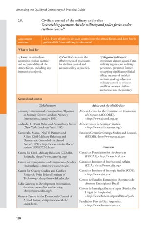 Assessing the Quality of Democracy: A Practical Guide
190
2.5. Civilian control of the military and police
Overarching question: Are the military and police forces under
civilian control?
Assessment
question
2.5.1. How effective is civilian control over the armed forces, and how free is
political life from military involvement?
What to look for
1) Laws: examine laws
governing civilian control
and accountability of the
armed forces, including any
immunities enjoyed.
2) Practice: examine the
effectiveness of procedures
for civilian control and
accountability in practice.
3) Negative indicators:
investigate data on coups d’etat,
military regimes; on military
personnel, present or former,
occupying significant political
office; on areas of political
decision making subject to
military control or veto; on
conflicts between civilian
authorities and the military.
Generalized sources
Global sources
Amnesty International, Conscientious Objection
to Military Service (London: Amnesty
International, January 1991)
Andrade, J., World Police and Paramilitary Forces
(New York: Stockton Press, 1985)
Carnovale, Marco, ‘NATO Partners and
Allies: Civil–Military Relations and
Democratic Control of the Armed
Forces’, 1997, <http://www.nato.int/docu/
review/1997/9702-9.htm>
Centre for Civil–Military Relations (CCMR),
Belgrade, <http://www.ccmr-bg.org>
Center for Comparative and International Studies
(Switzerland), <http://www.cis.ethz.ch>
Center for Security Studies and Conflict
Research, Swiss Federal Institute of
Technology, <http://www.fsk.ethz.ch>
Eldis Gateway to Development Information,
database on conflict and security, 		
<http://www.eldis.org/>
Geneva Centre for the Democratic Control of
Armed Forces, <http://www.dcaf.ch/
index.htm>
Africa and the Middle East
African Centre for the Constructive Resolution
of Disputes (ACCORD), 		
<http://www.accord.org.za>
Africa Center for Strategic Studies, 		
<http://www.africacenter.org/>
Emirates Center for Strategic Studies and Research
(ECSSR), <http://www.ecssr.ac.ae>
Americas
Canadian Foundation for the Americas
(FOCAL), <http://www.focal.ca>
Canadian Institute of International Affairs
(CIIA), <http://www.ciia.org>
Canadian Institute of Strategic Studies (CISS),
<http://www.ciss.ca>
Centro de Estudios Estratégicos (Secretaría de
Asuntos Estratégicos), Brazil
Centro de Investigación para la paz (Fundación
Hogar del Empleado), 			
<http://www.fuhem.es/portal/areas/paz/>
Fundación Foro del Sur, Argentina, 		
<http://www.forosur.com.ar>
 
