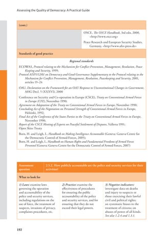 Assessing the Quality of Democracy: A Practical Guide
192
(cont.)
OSCE, The OSCE Handbook, 3rd edn, 2000,
<http://www.osce.org>
Peace Research and European Security Studies,
Germany, <http://www.afes-press.de>
Standards of good practice
Regional standards
ECOWAS, Protocol relating to the Mechanism for Conflict Prevention, Management, Resolution, Peace
Keeping and Security, 1999;
Protocol A/SP1/12/01 on Democracy and Good Governance Supplementary to the Protocol relating to the
Mechanism for Conflict Prevention, Management, Resolution, Peacekeeping and Security, 2001,
articles 19–24
OAU, Declaration on the Framework for an OAU Response to Unconstitutional Changes in Government,
AHG Decl. 5 (XXXVI), 2000
Conference on Security and Co-operation in Europe (CSCE), Treaty on Conventional Armed Forces
in Europe (CFE), November 1990;
Agreement on Adaptation of the Treaty on Conventional Armed Forces in Europe, November 1990;
Concluding Act of the Negotiation on Personnel Strength of Conventional Armed Forces in Europe,
Helsinki, 1992;
Final Act of the Conference of the States Parties to the Treaty on Conventional Armed Forces in Europe,
November 1990;
Report of the CSCE Meeting of Experts on Peaceful Settlement of Disputes, Valletta 1991;
Open Skies Treaty
Born, H. and Leigh, I., Handbook on Making Intelligence Accountable (Geneva: Geneva Centre for
the Democratic Control of Armed Forces, 2005);
Born, H. and Leigh, I., Handbook on Human Rights and Fundamental Freedoms of Armed Forces
Personnel (Geneva: Geneva Centre for the Democratic Control of Armed Forces, 2007)
Assessment
question
2.5.2. How publicly accountable are the police and security services for their
activities?
What to look for
1) Laws: examine laws
governing the operation
and accountability of the
police and security services,
including regulations on the
use of force, the treatment of
suspects, invasions of privacy,
complaints procedures, etc.
2) Practice: examine the
effectiveness of procedures
for ensuring the public
accountability of the police
and security services, and for
ensuring that they do not
exceed their legal powers.
3) Negative indicators:
investigate data on deaths
and injury to suspects or
those exercising their lawful
civil and political rights;
on systematic biases in the
treatment of citizens; on
abuses of power of all kinds.
See also 1.2.4 and 1.3.1.
 